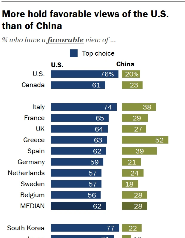 최신 중국 호감도 여론조사.jpg