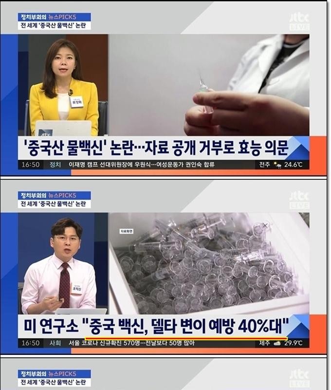 놀라운 중국 백신의 효과