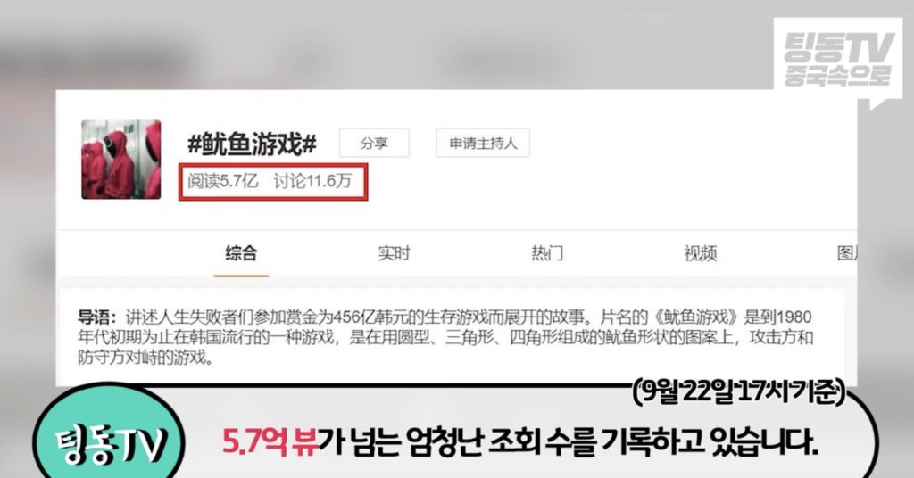 역대급으로 터진 중국 오징어게임 조회수.jpg