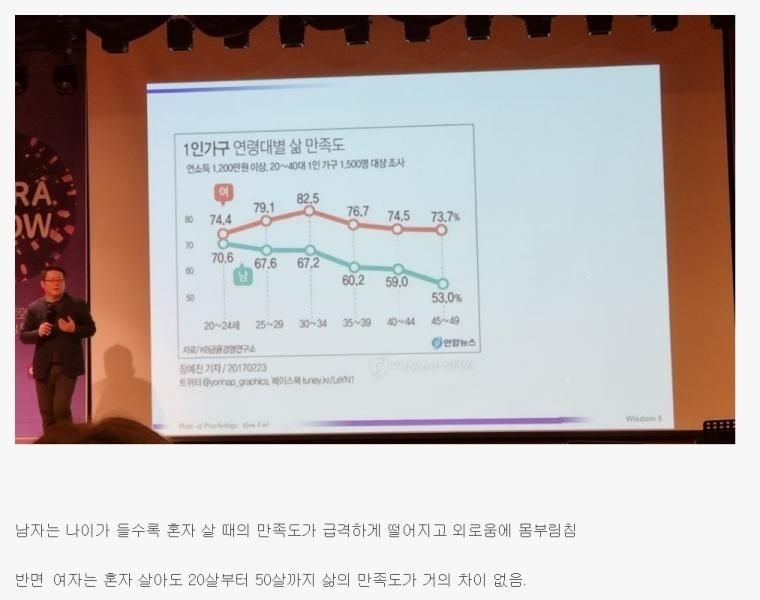 40 넘은 노총각 현실.jpg
