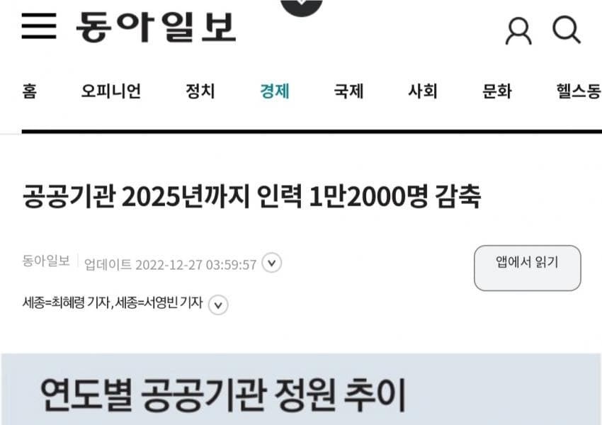 여가부 산하 공공기간 직원 전원 정규직화