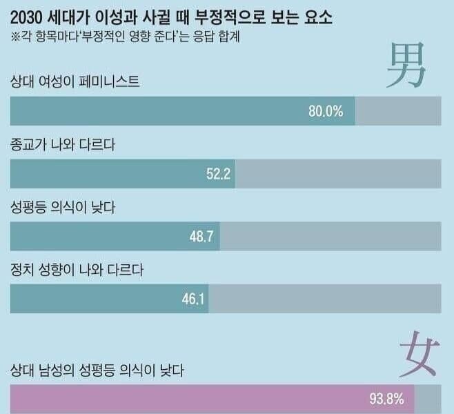 20 30대 남자 여자 서로 “”””내가 피해자””””.jpg