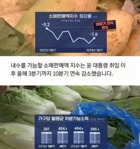 박살났다는 대한민국 내수 근황 ㄷ.jpg