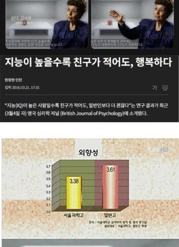 지능이 높을수록 내향적인 사람이 많다