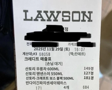 해외여행 가면 돈 많이 쓰게된다더니 진짜네;