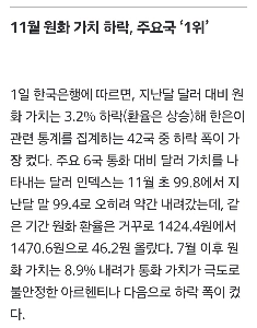 1인당 20만원 지급, 총 580억원 투입