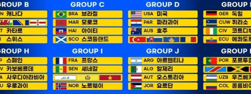 조추점 본선 죽음의조없이 개같이 뽑은게 오히려