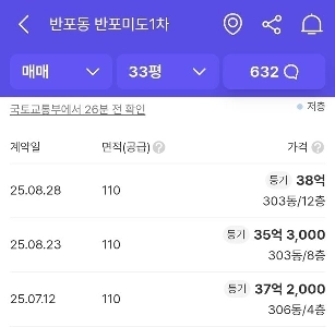 반포동 뭔가 애매한(?) 재건축 단지.jPG