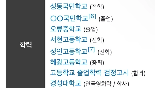 매우 신기한 조진웅 학력 ㄷㄷ