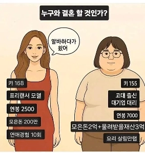 좌파 vs 우파