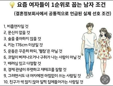 요즘 여자들이 1순위로 꼽는 남자 조건.jpg