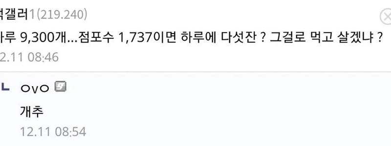 일주일만에 6만개가 팔렸다는 백종원의 말차