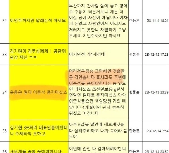 이준석 “한동훈 당게 사태, ‘혜경궁김씨’ 사건 수준”