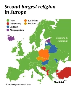 유럽 국가에서 두 번째로 큰 종교 분포
