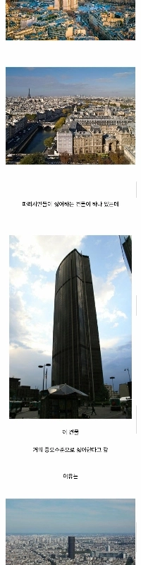 파리 시민들이 증오 수준으로 싫어한다는 건물