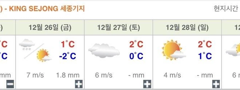 현시각 남극 세종기지 온도