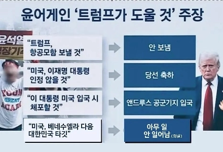 이 정도의 망상이면 정신병원 가야jpg