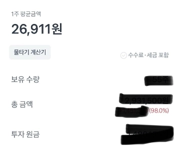 디앤디, 에이프릴바이오 언제 팔아야할까요?