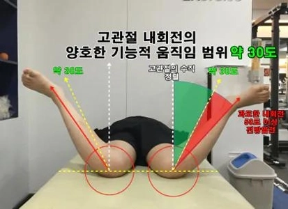 현재 난리났다는 김연아 Ai합성 논란 근황
