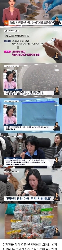 지원 끝난 난임부부의 눈물… 치료받으려 대출에 차까지 팜