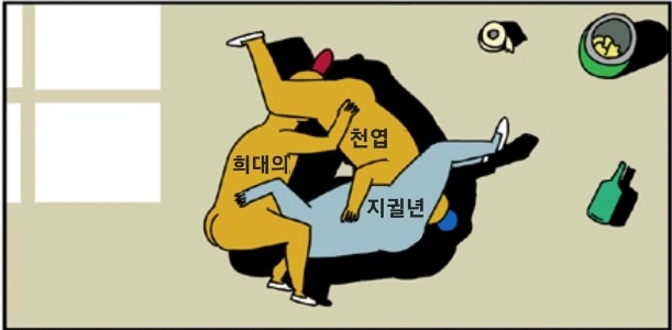 13일? 지귀연과 윤석열이 이미.