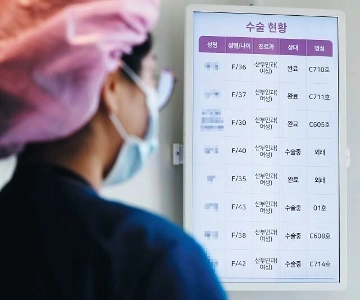 산부인과 산모나이