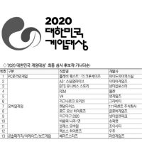 2020년 대한민국 게임 대상 후보들