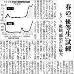 일본 신문의 그래프 Y축 장난질.jpg