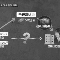 한국 언론의 본질