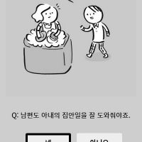한국 여성인권신장 현주소