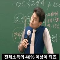한국사 1타 강사 전한길의 납부세금