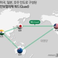 한국 쿼드 가입으로 중국 때리나...코스피 5~6월 대위기설