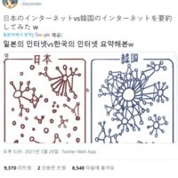 일본과 한국의 인터넷 커뮤니티 비교.jpg
