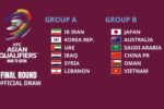 2022 카타르 월드컵 아시아 최종예선.jpg