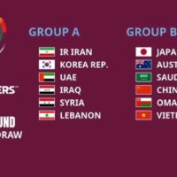 2022 카타르 월드컵 아시아 최종예선.jpg