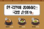 한국인이 좋아하는 국밥 순위 9.jpg