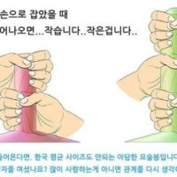 여초에서 뜨고있는 남친 성기 재는법..jpg