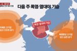 다음주 한국을 향한 뜨거운 관심.jpg