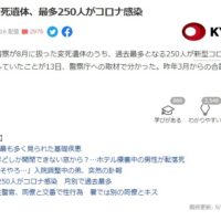 8월 일본 변사체중 250구가 코로나 감염된 시신