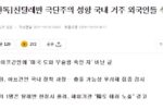 해외기관 “韓도 테러 노출” 경고