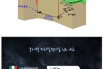 곧 완공될 한국에서 가장 깊은 지하 시설.jpg