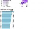 한국에서 유독 출산율 높은 지역.jpg