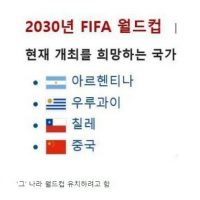 이 와중에 2030년 월드컵 근황.jpg