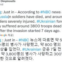 NBC 피셜 우크라이나 전쟁 양측 사상자