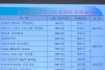 북한 중고등학교 컴퓨터 교육 과정