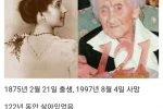 기네스북 선정 최장수 인물