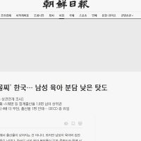한국 언론사가 보는 인구감소의 원인