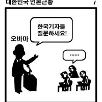 만평-대한민국언론근황