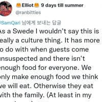 스웨덴 문화를 해명하는 스웨덴 사람들