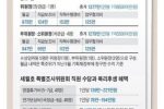 세월호 특조위 위원장들의 연봉은 얼마일까??